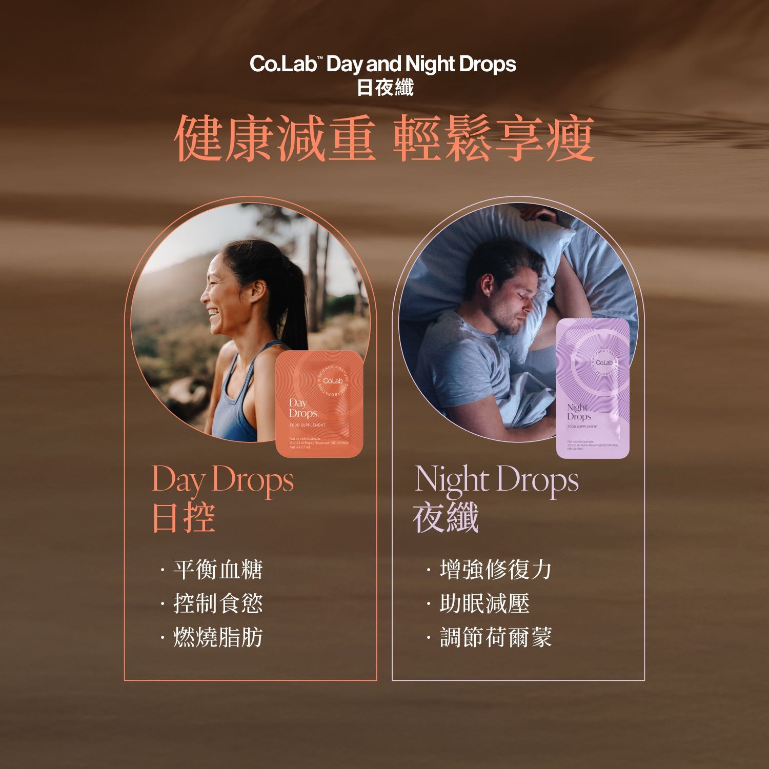 Co.Lab Day and Night Drops 日夜纖