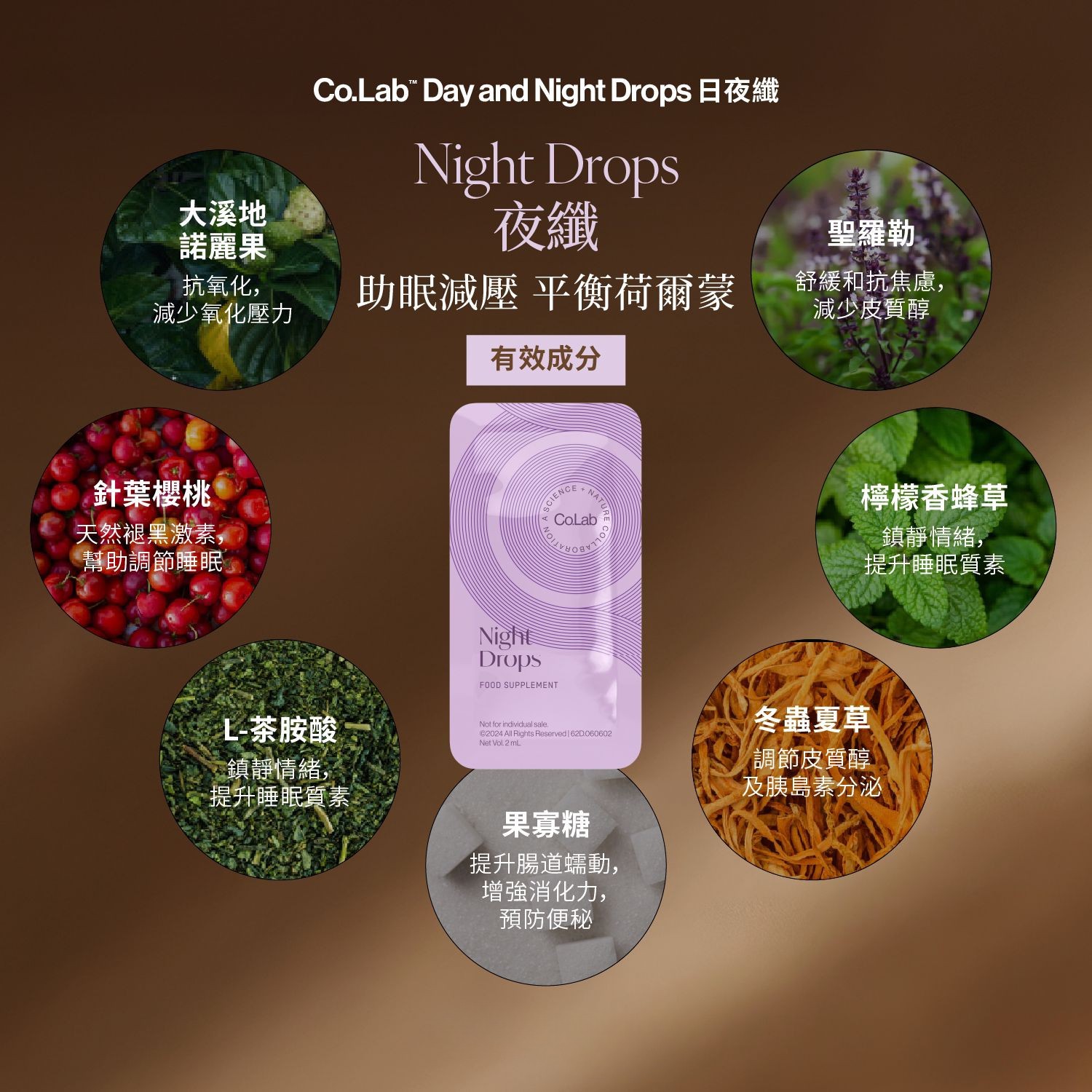 Co.Lab Day and Night Drops 日夜纖