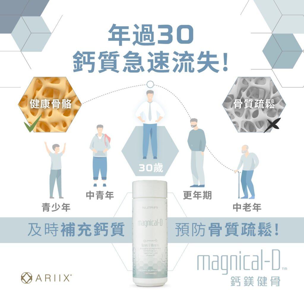 NUTRIFII magnical-D 康沛 鈣鎂健骨