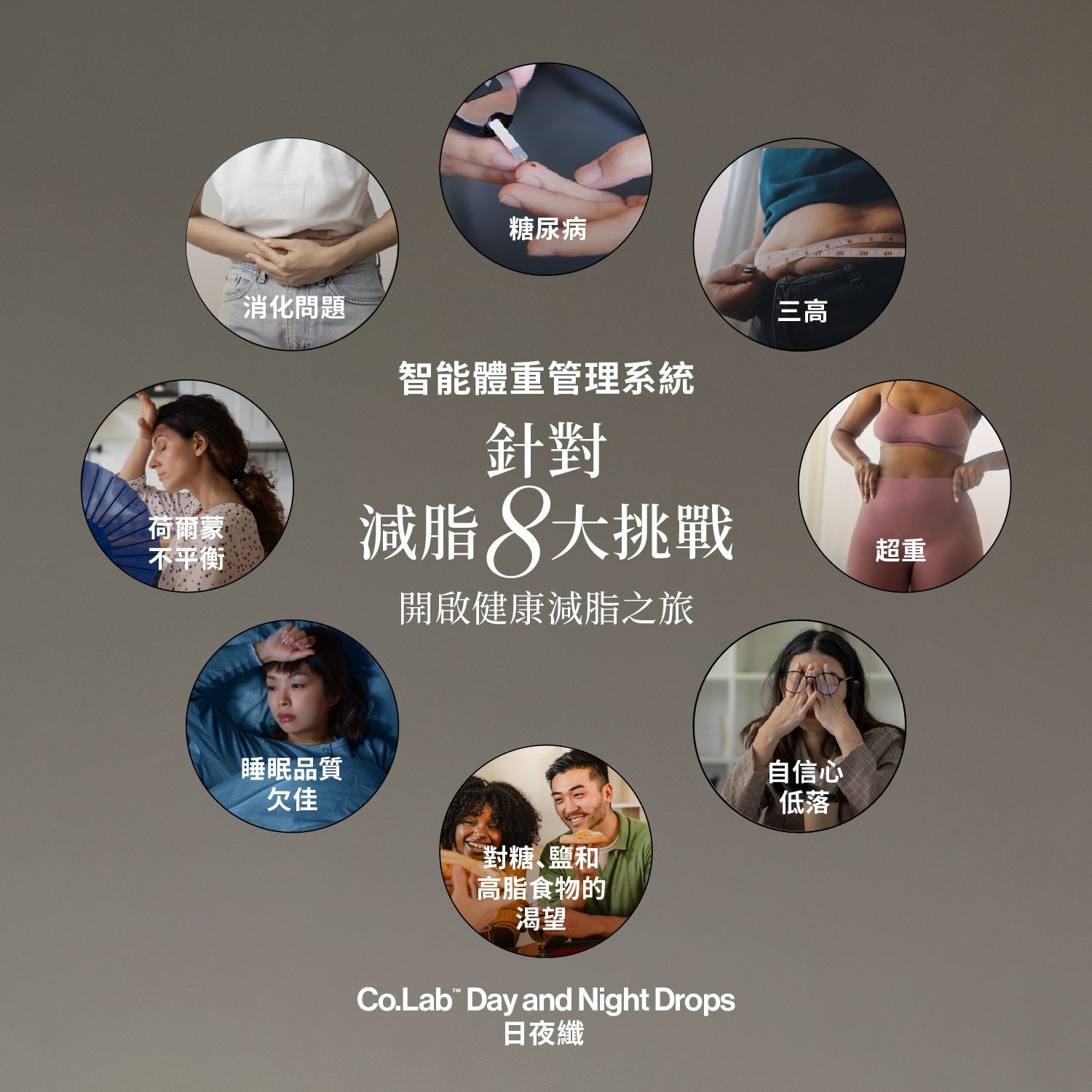 Co.Lab Day and Night Drops 日夜纖