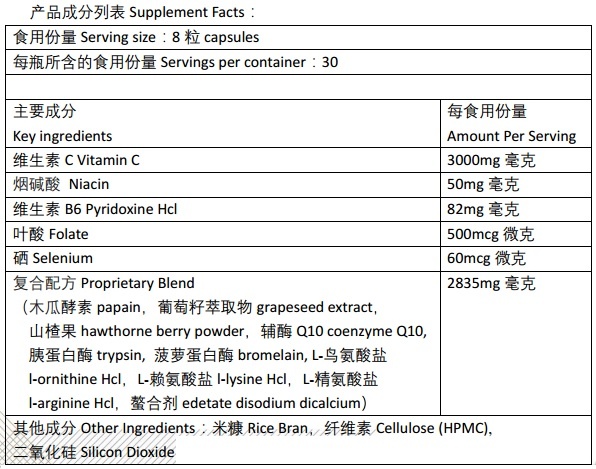 ingredients