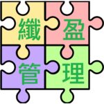 Co.Lab 天然+科學 : 纖盈美肌系列 + SLENDERIIZ 纖體滴-體重管理系統